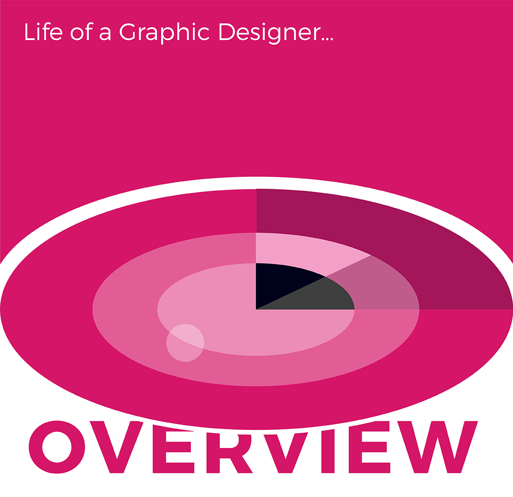 Life Of A Graphic Designer CGaleDesign From Over 20 Years Work